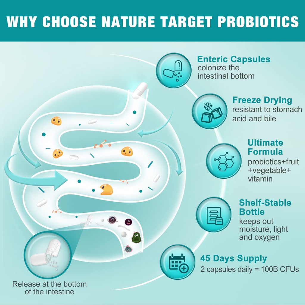 nature-target-probiotics-for-women-men-k-2.jpg
