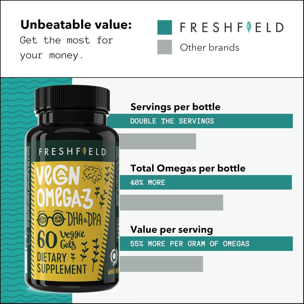 vegan-omega-3-dha-algae-oil-most-reviewe-5.jpg