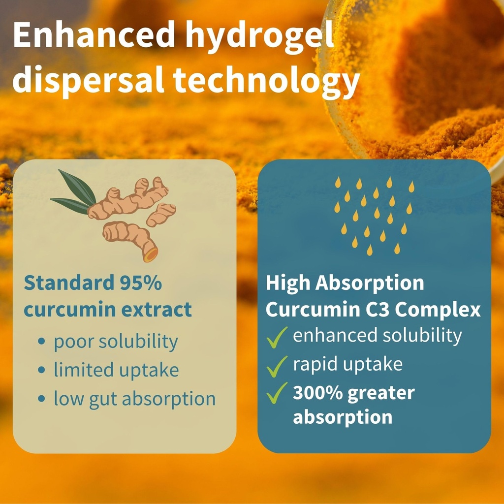 igennus-advanced-curcumin-c3-complex-300-3.jpg