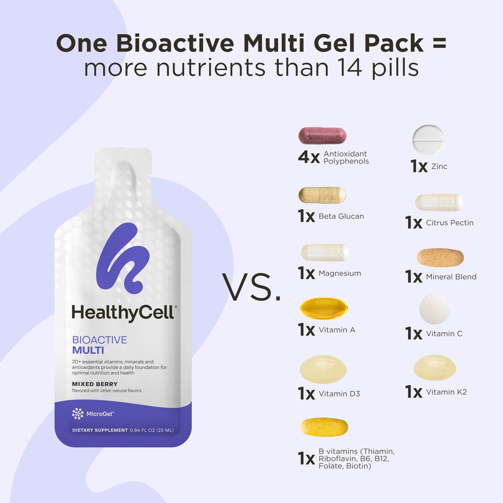 healthycell-bioactive-daily-liquid-multi-6.jpg