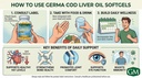 germa-aceite-de-higado-de-bacalao-capsul-4.jpg