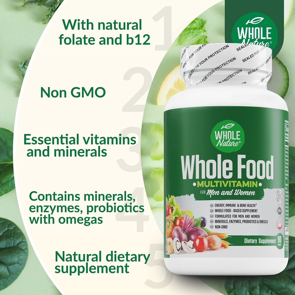 whole-food-multivitamin-for-men-and-wome-2.jpg
