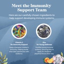 kids-immunity-support-gummies-delicious--5.jpg