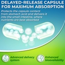 optimal-dim-200mg-supplement-for-women-a-3.jpg