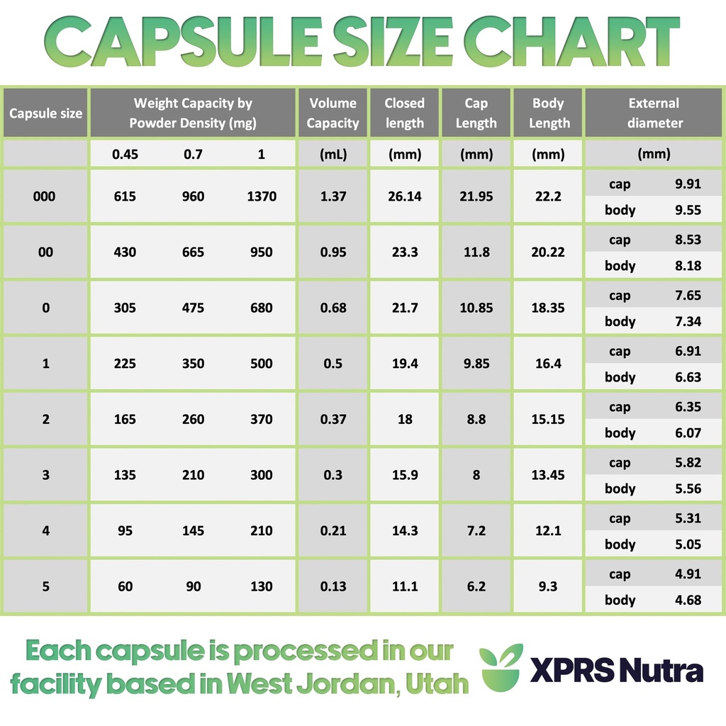 xprs-nutra-size-2-empty-capsules-1000-co-5.jpg