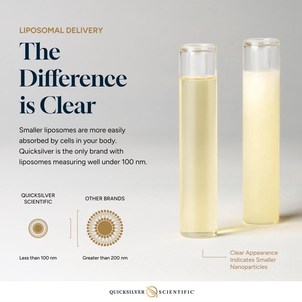 quicksilver-scientific-nanoemulsified-hi-5.jpg