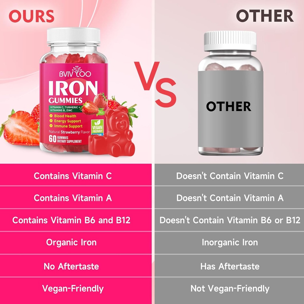 2-pack-vegan-iron-gummies-for-adults-kid-6.jpg