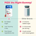 little-joys-omega-3-dha-brain-gummies-fo-4.jpg