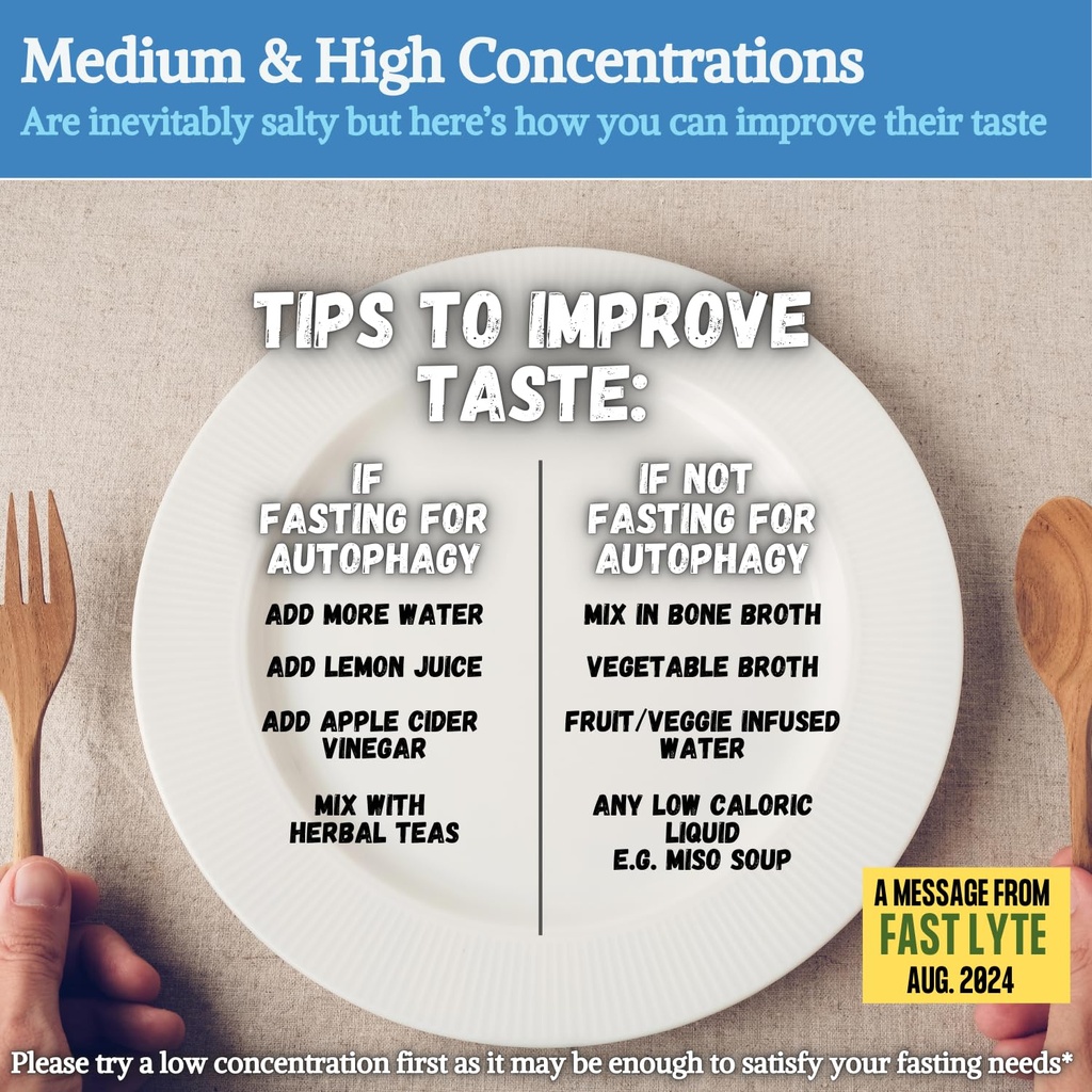 fast-lyte-fasting-electrolyte-supplement-5.jpg
