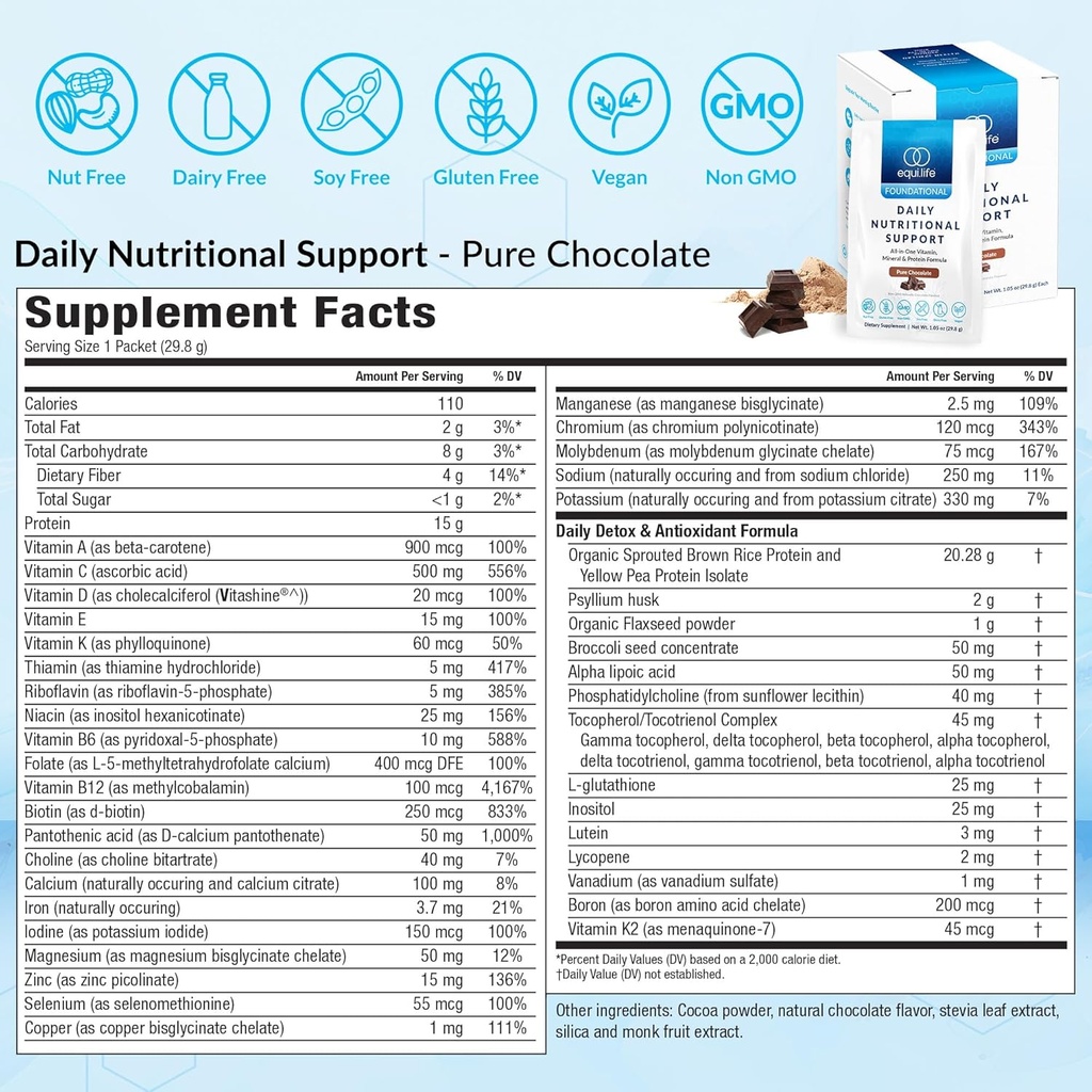 equilife-daily-nutritional-support-all-i-2.jpg