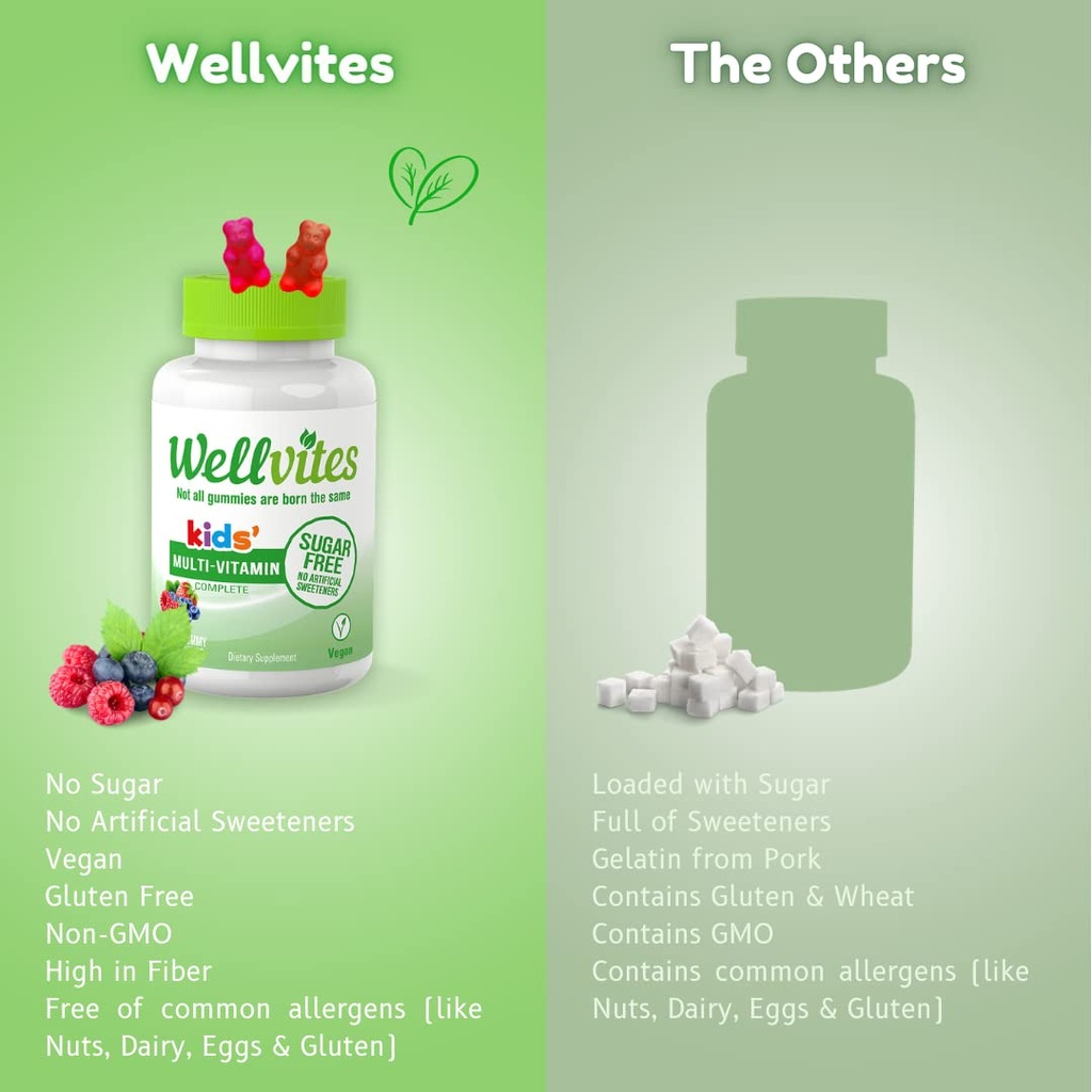 wellvites-kids-multivitamin-gummies-suga-3.jpg
