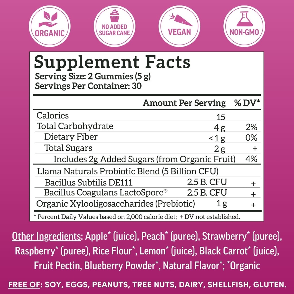 llama-naturals-probiotics-for-women-and--3.jpg