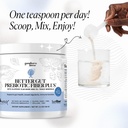 goodness-lover-better-gut-prebiotic-fibe-5.jpg