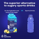 key-nutrients-multivitamin-electrolytes--3.jpg