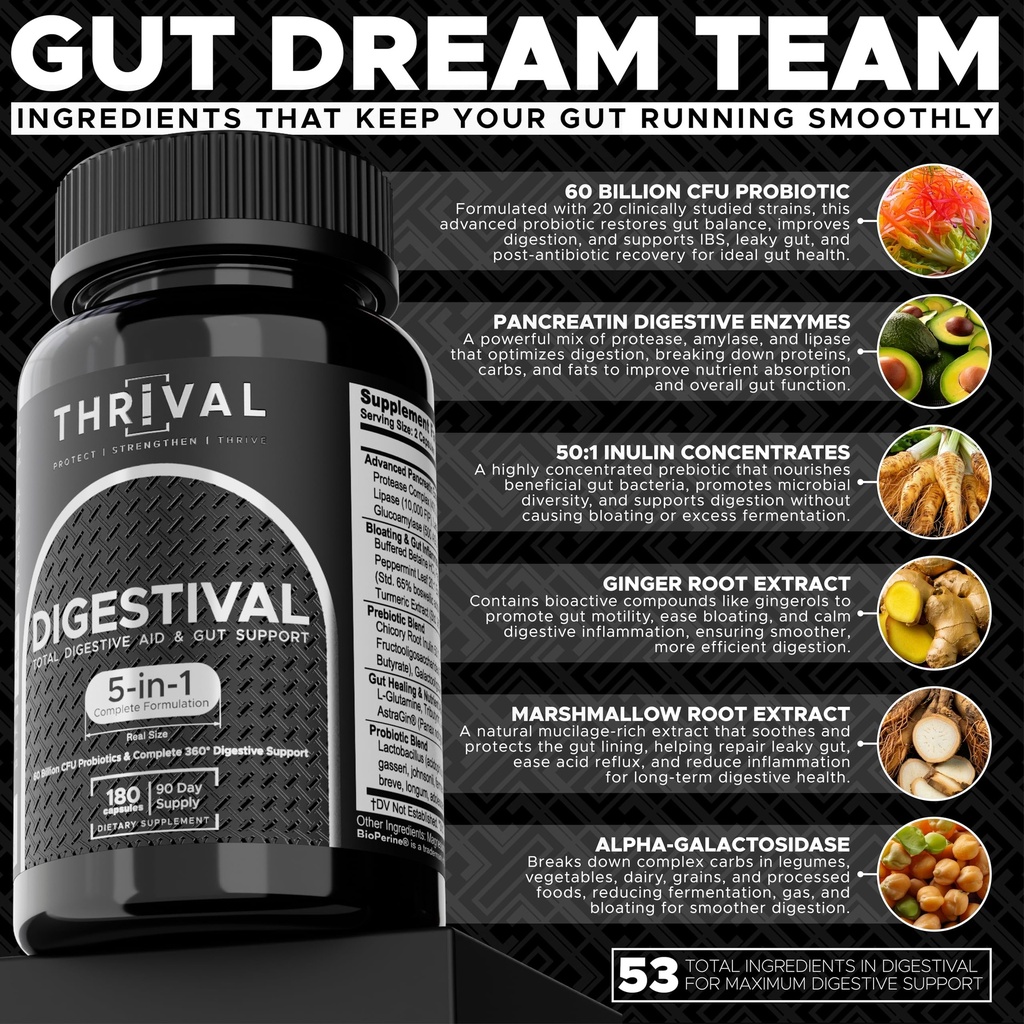 digestival-5-in-1-gut-health-formula-pro-3.jpg