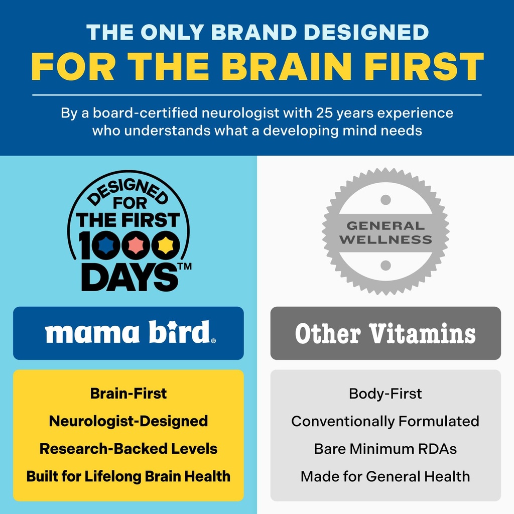 best-nest-wellness-mama-bird-postnatal-m-5.jpg