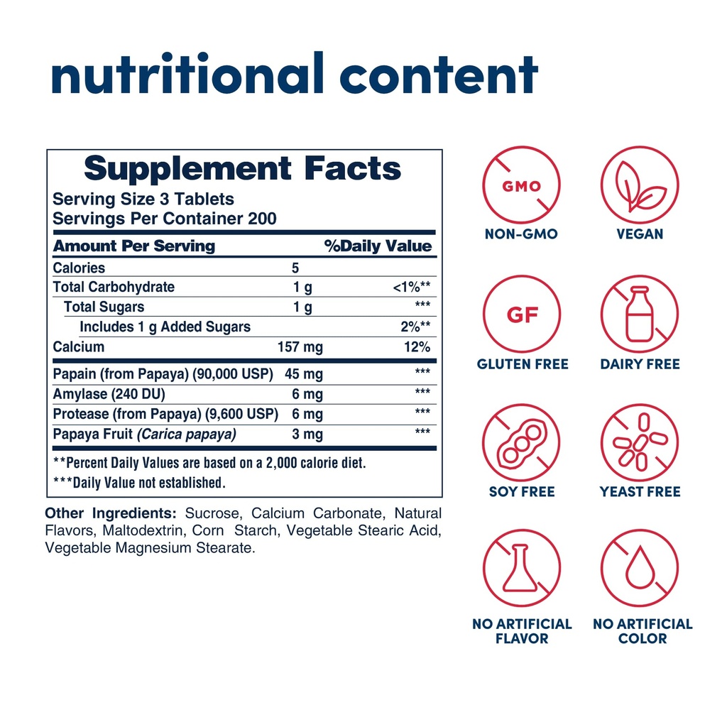american-health-enzymes-chewable-origina-2.jpg