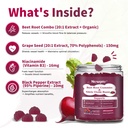 beet-root-gummies-super-nitric-oxide-bee-2.jpg
