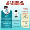 benfotiamine-with-magnesium-coenzyme-q10-6.jpg