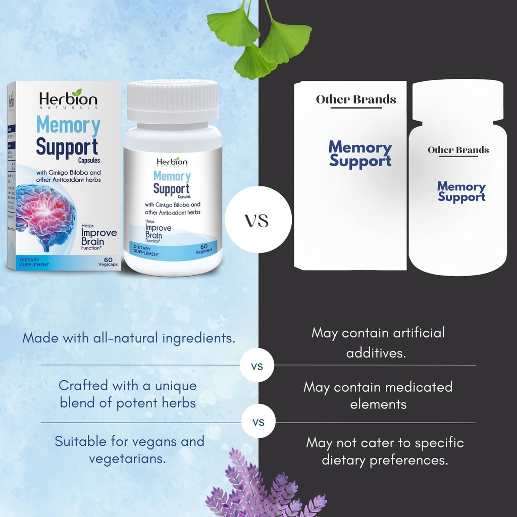 herbion-naturals-memory-support-capsules-5.jpg