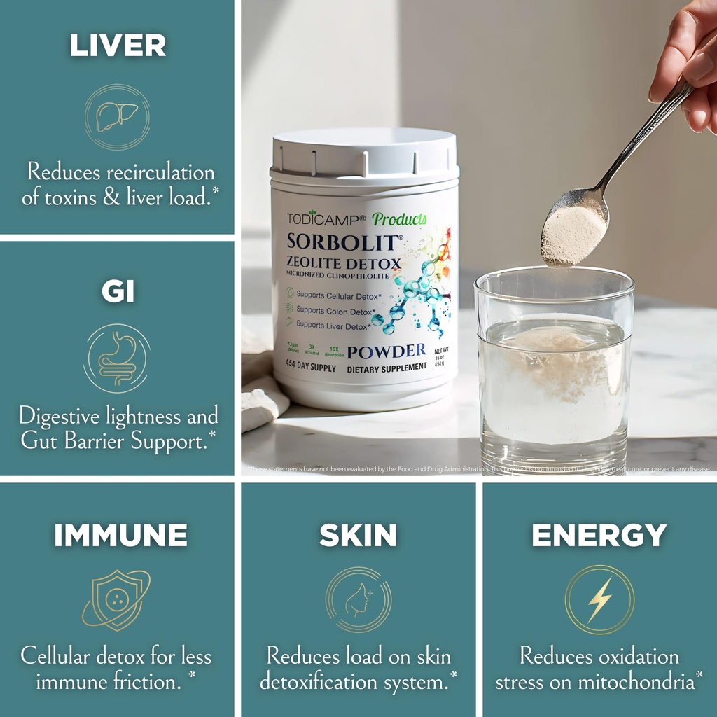 todicamp-zeolite-detox-for-adults-sorbol-5.jpg