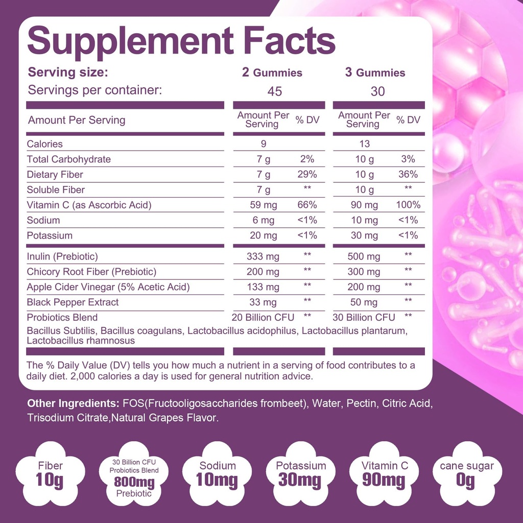 migcopat-10g-fiber-gummies-with-30-billi-2.jpg