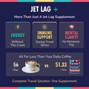 original-travel-supplement-jet-lag-remed-6.jpg