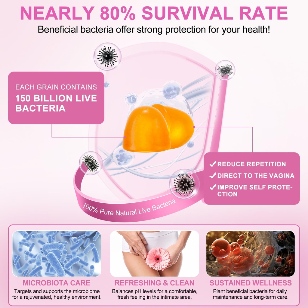 vaginal-probiotics-gummies-for-women-ph--4.jpg