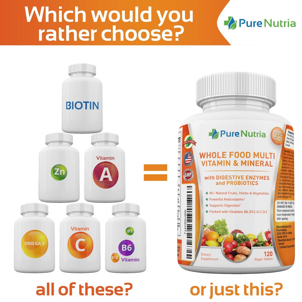 whole-food-multivitamin-and-minerals-wit-3.jpg