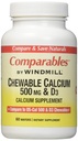Kaltsium 500MG TABS CHEW WMILL suurus: 60