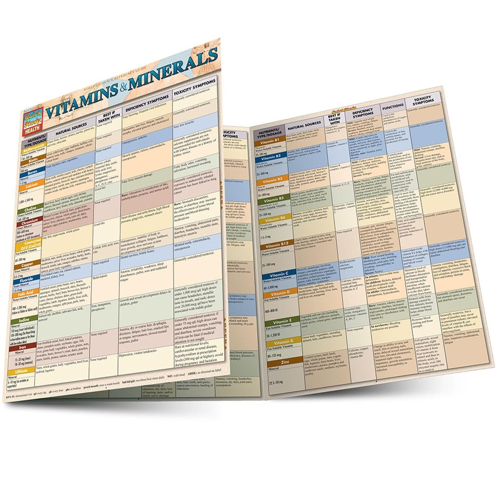 Vitamiinid ja mineraalid: QuickStudy Laminated Reference Guide (QuickStudy Health)