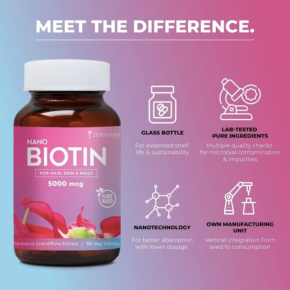 Biotiini tabletid juustele, nahale ja küüntele | Biotiin Vitamiin B7 tabletid meestele ja naistele | Juuste kasvu vitamiin | Kõrvaltoimete puudumine (60 tabletti)