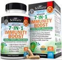 Immuunsüsteemi tugilisa tsink C-vitamiini D 5000 IU Elderberry Ingver D3 Goldenseal - Dr Heakskiidetud Immuunsus Vitamiinid täiskasvanutele Naistele ja Meestele - Natural Immune System Booster Defense - 120ct