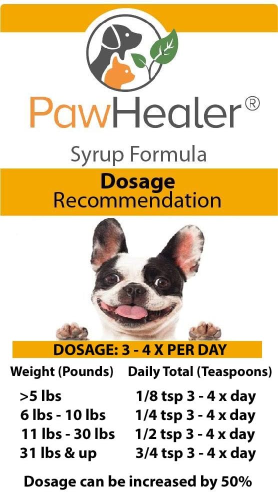PawHealer® Dog Cough Remedy-Hound Honey Syrup (Phlegm-Heat) - Loud, Honking Coughs - 5 fl oz ...