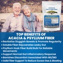 Neerud Restore Organic Acacia & Psyllium Husk Fiber Pulber - Prebiootikum & Natural Supplement - Lahustuv Acacia & Psyllium Husk Pulber - 1,5 naela (48oz), 2 pakendit