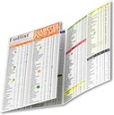 Fodlist Diabetes Food List Chart. Ja Diabeetiline toiduplaneerija lamineeritud toiduks, tüüp 1, 2 ja prediabeetiline. Glükeemilise indeksi nimekiri, mis sisaldab toidu planeerimist ja tervislikku toitumist, mis toetab veresuhkru kontrolli ja diabeedi juhtimist.