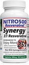 Nitrosünergia resveratrool (Nitro500) kuni 25x lahustuvusega - 60 taimekapslit - 30 serveerimist - 500 mg ühe serveerimise kohta