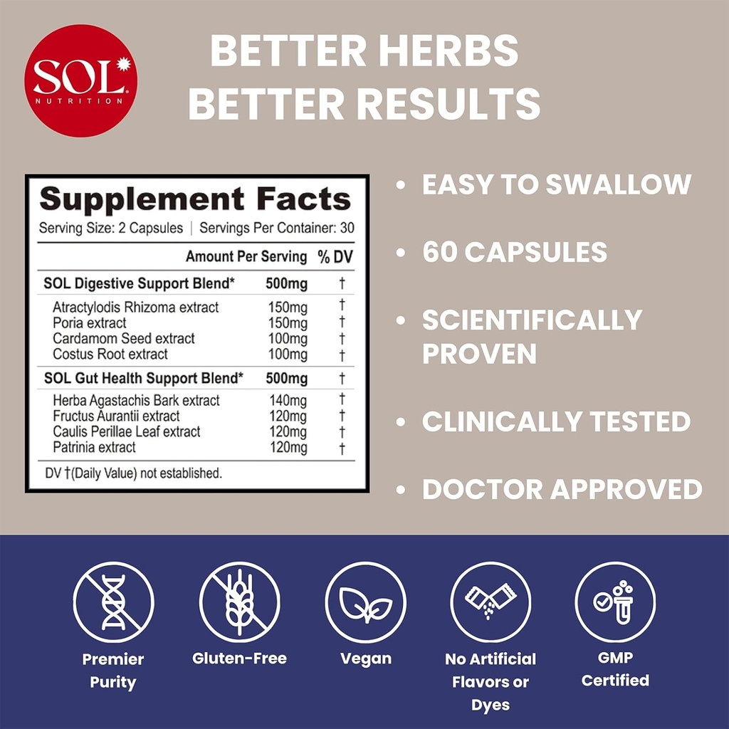 Belly Reset: Supports Natural Production of Digestive Enzymes and Probiotics, Reduces Gas and Bloating, Promotes Regular Bowel Function