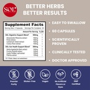 Kõhu lähtestamine: toetab seedetrakti ensüümide ja probiootikumide looduslikku tootmist, vähendab gaasi ja puhumist, soodustab regulaarset soolefunktsiooni