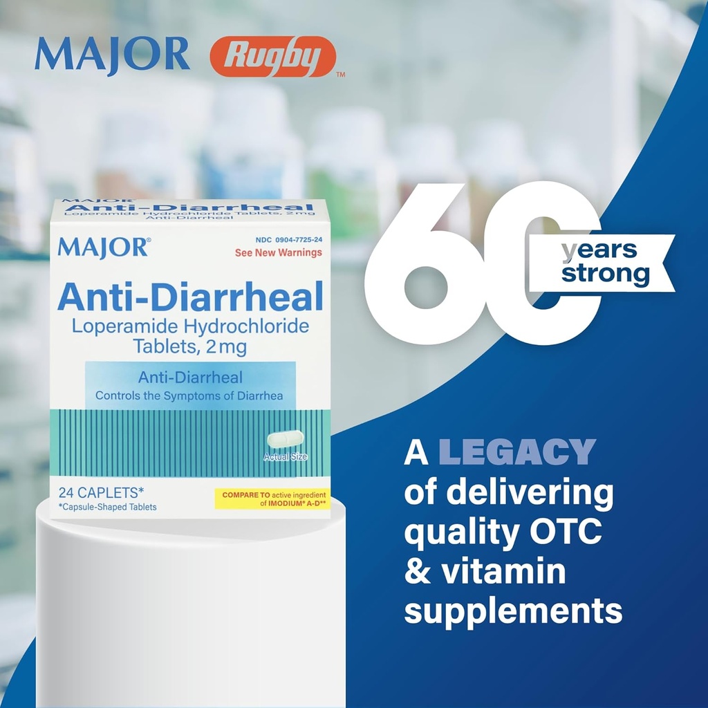 MAJOR Anti-Diarreal Loperamide vesinikkloriid tabletid, 2 mg - aitab kontrollida kõhulahtisuse sümptomeid - 24 kapslit (1 pakend)
