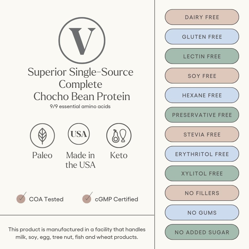 Kelly taimepõhine veganvalgu pulbri pakend - Paleo ja Keto sõbralikud, piimavabad ja gluteenivabad - madala süsivesikusisaldusega valgu pulber - 20 g + valguga (3 serveerimist)