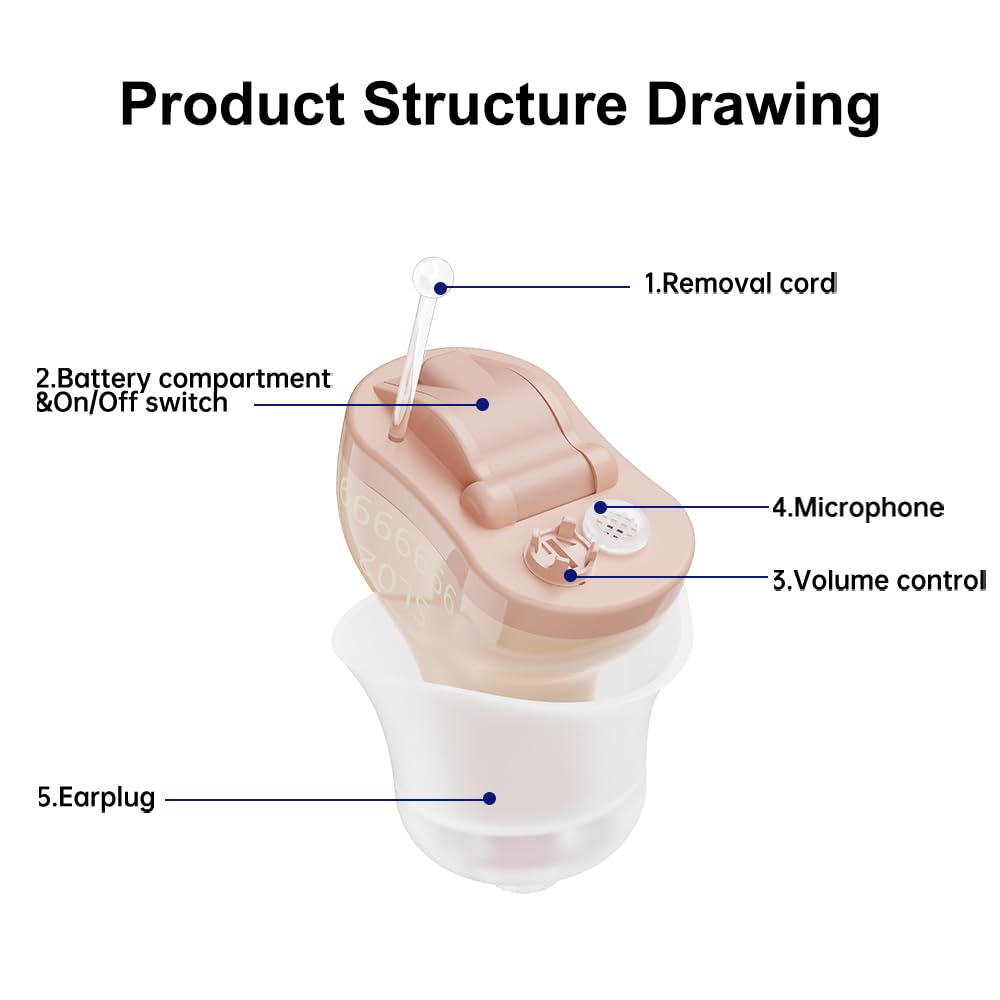CIC Digital Hearing Aid Invisible Ear Sound Amplifier Hearing Aids Enhancer Wireless Portable for Adults Small and Tiny (vasakul)