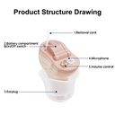 CIC Digital Hearing Aid Invisible Ear Sound Amplifier Hearing Aids Enhancer Wireless Portable for Adults Small and Tiny (vasakul)