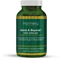 Amla & BeyondTM (Nisa Amalaki) Dr Gummani kliiniline aste Kõrgeim potentsi Maksimaalne biosaadavus