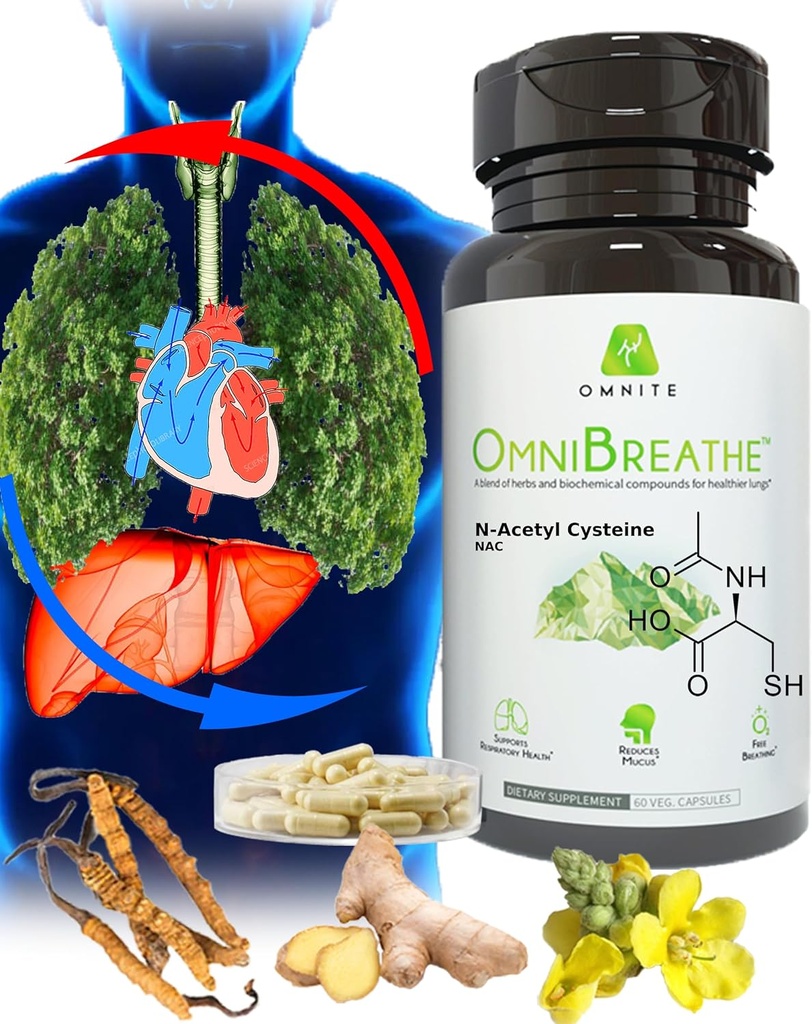 OMNIBREATHE - Kiire hingamisprobleemide parandamine NAC 600MG teaduslikult formuleeritud w. Quercetin/Mullein/Coq 10/Ginger/Stinging Nettle/Bromelain,3 korda w. Eine (10-päevane pakkumine, et suurendada)