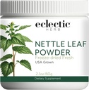 Eklektiline Instituut Toores Värske külmkuivatatud nõgesleht Terve toidupulber | 2,1 oz (60 g)