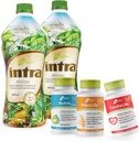 Intra Lifestyles Better Together Kit – Parent (BTPack w/Intra Vedelik)