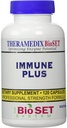 Theramedix BioSet immuunsüsteemi tugi - 120 vcaps