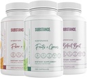 AINE. 3-Pack General Wellness Bundle: Nature's Sustenance Daily Fruits & Köögiviljad (120 Caps) + Fiber & Spices (240 Caps) + Beetroot Boost (180 Caps) - US Made, Vegan-Friendly