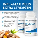 Vitaminerals® 121+ Inflamax® Plus | Quercetin | Proteolüütilised ensüümid | Ginger | Turmeric | Veggie caps